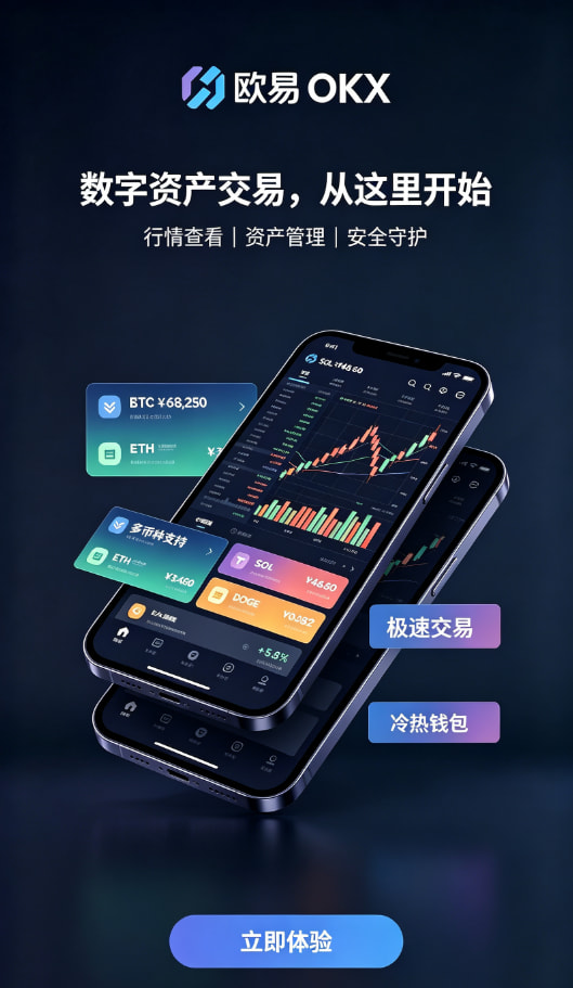 下载欧交易所APP交易技巧